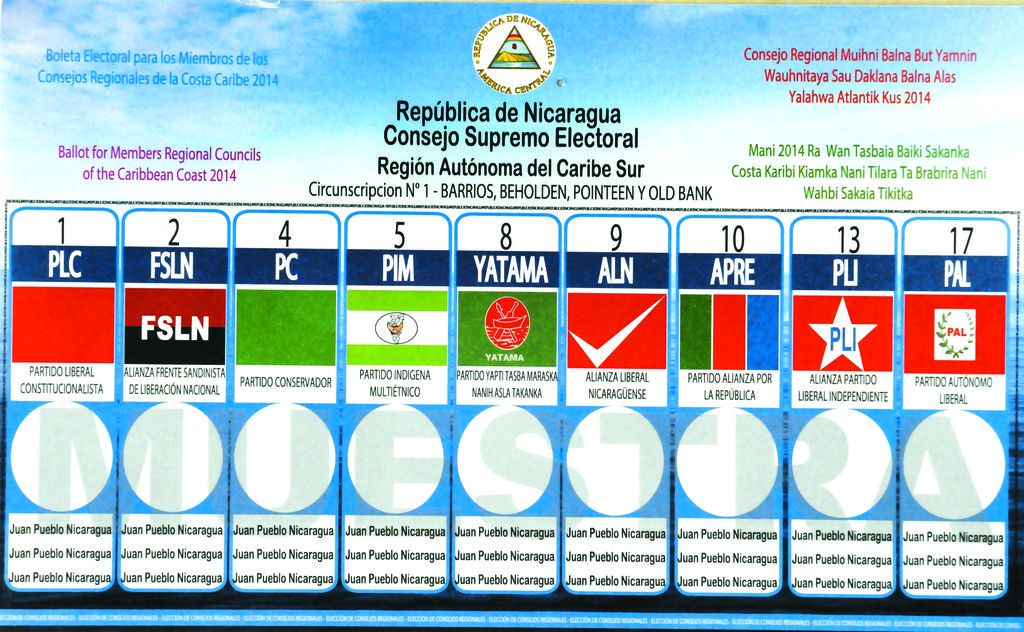 Resultado de imagen para fotos de boleta electoral nicaragua 2016